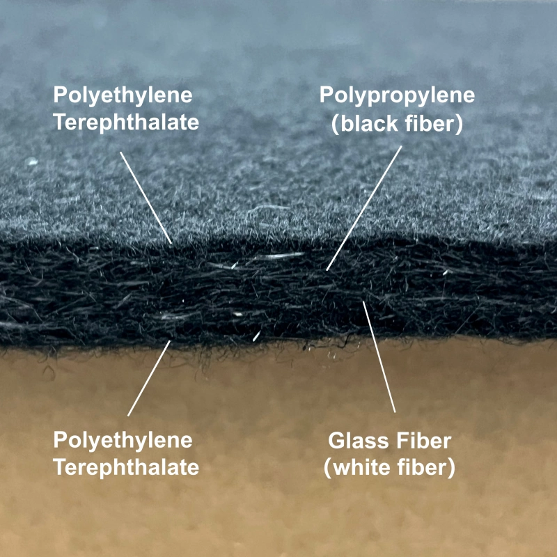 pet-pp-glass-fiber-sandwich-cross-section-automotive-nvh-material.webp